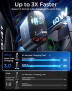 4-in-1 Car Charger Adapter 120W